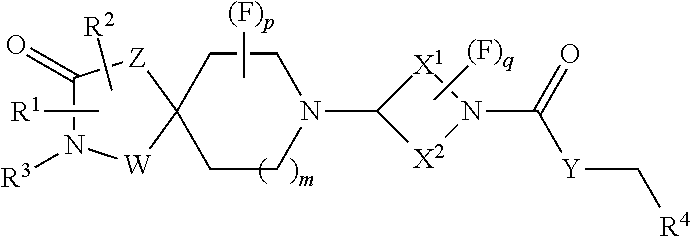 Muscarinic receptor agonists