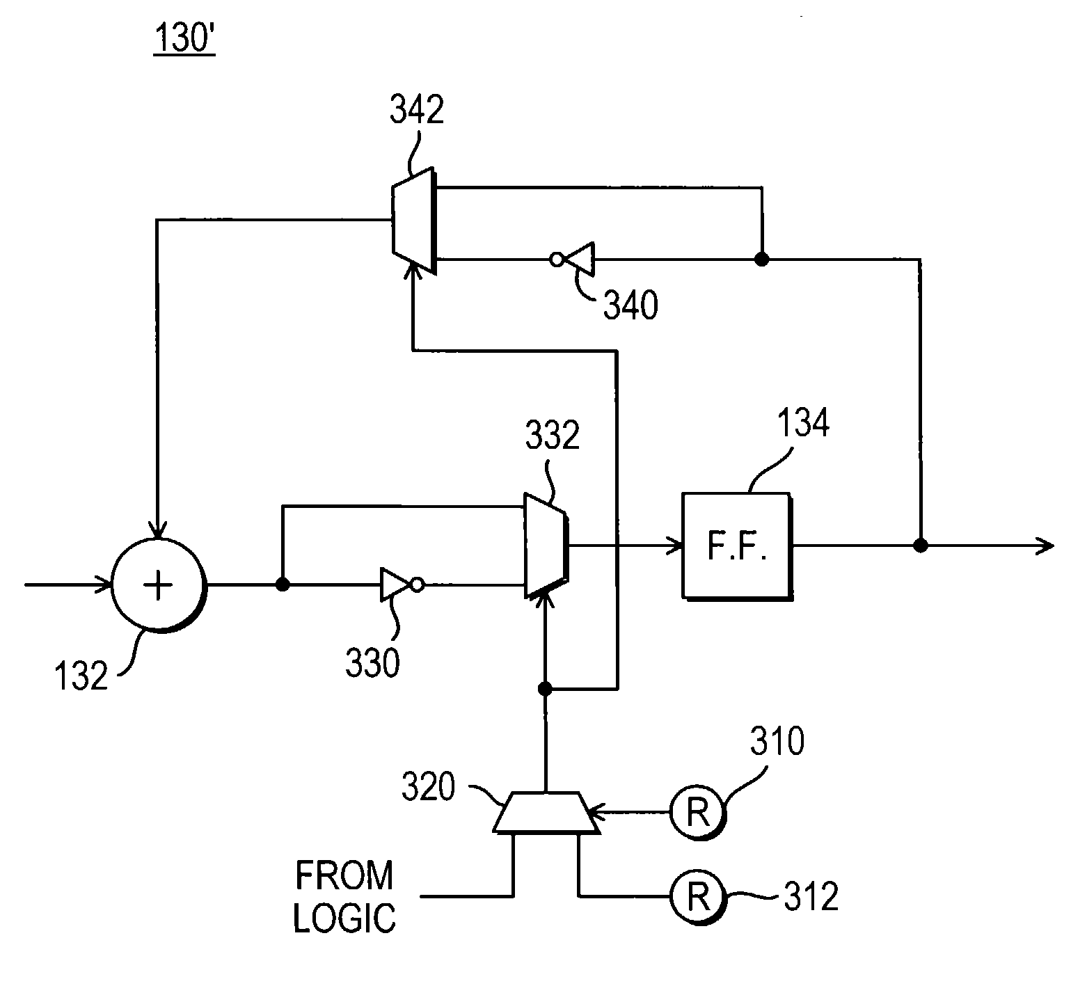 Circuitry for arithmetically accumulating a succession of arithmetic values