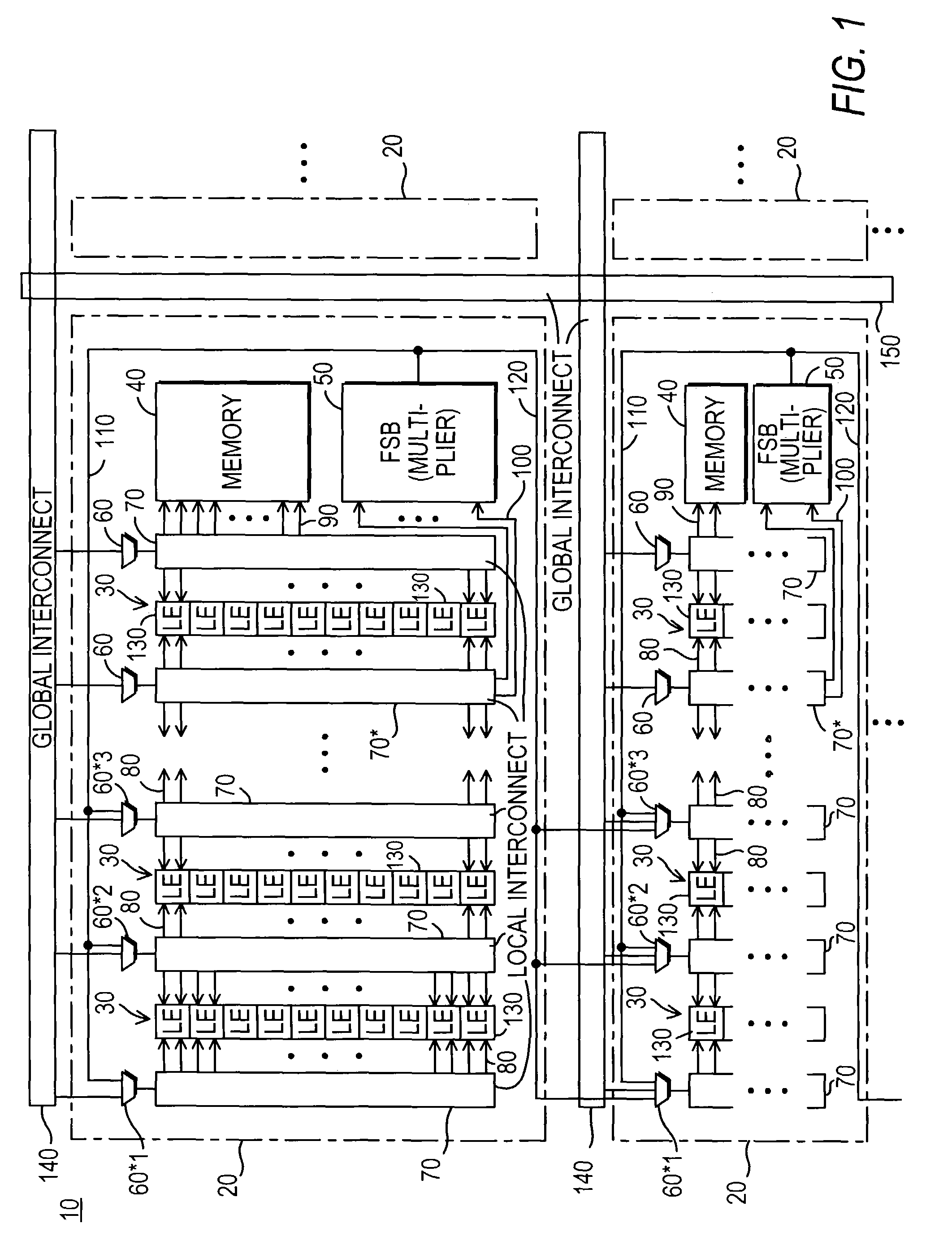 Circuitry for arithmetically accumulating a succession of arithmetic values