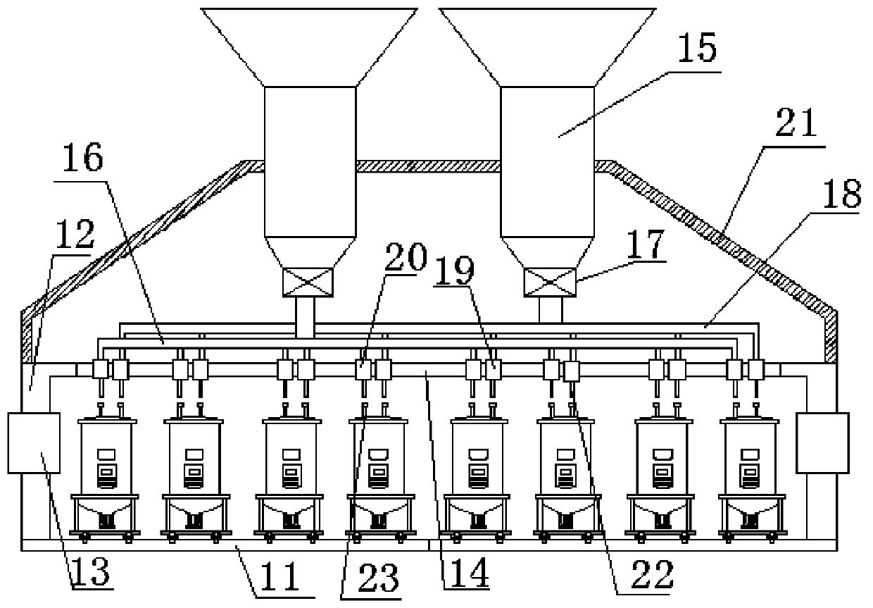 Experimental device used for soil acidification soil improvement