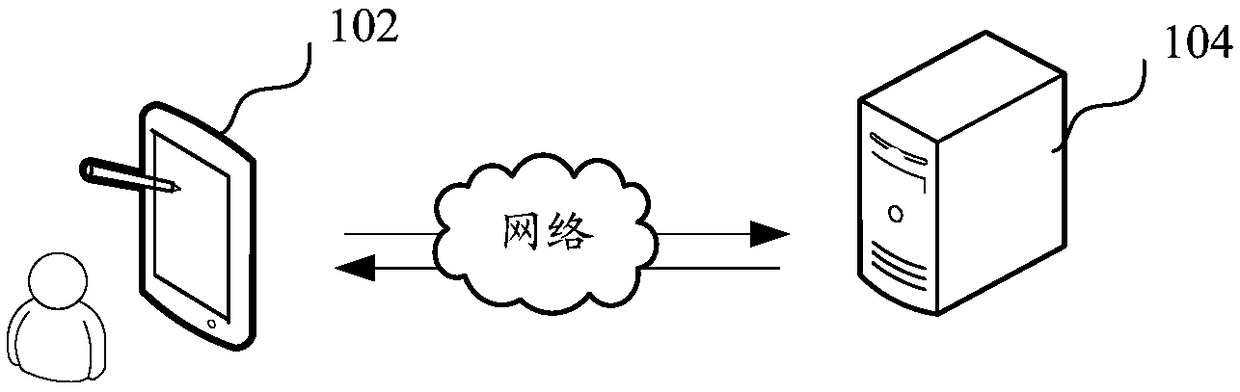 Claim settlement decision method, device, computer device and storage medium