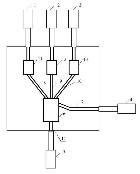 Device and method for sorting cells