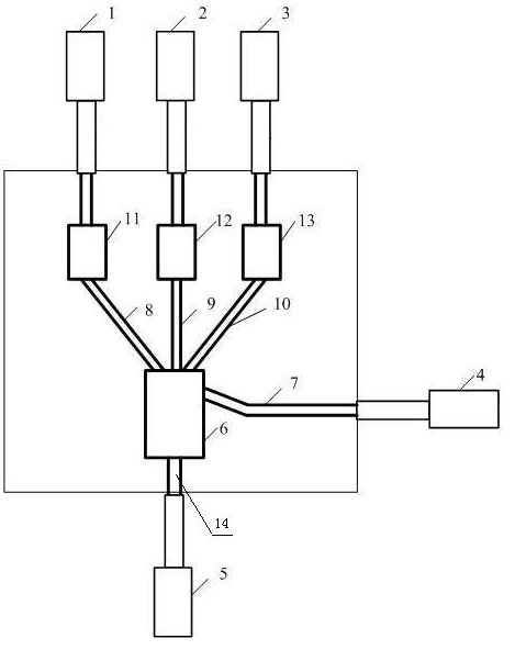 Device and method for sorting cells