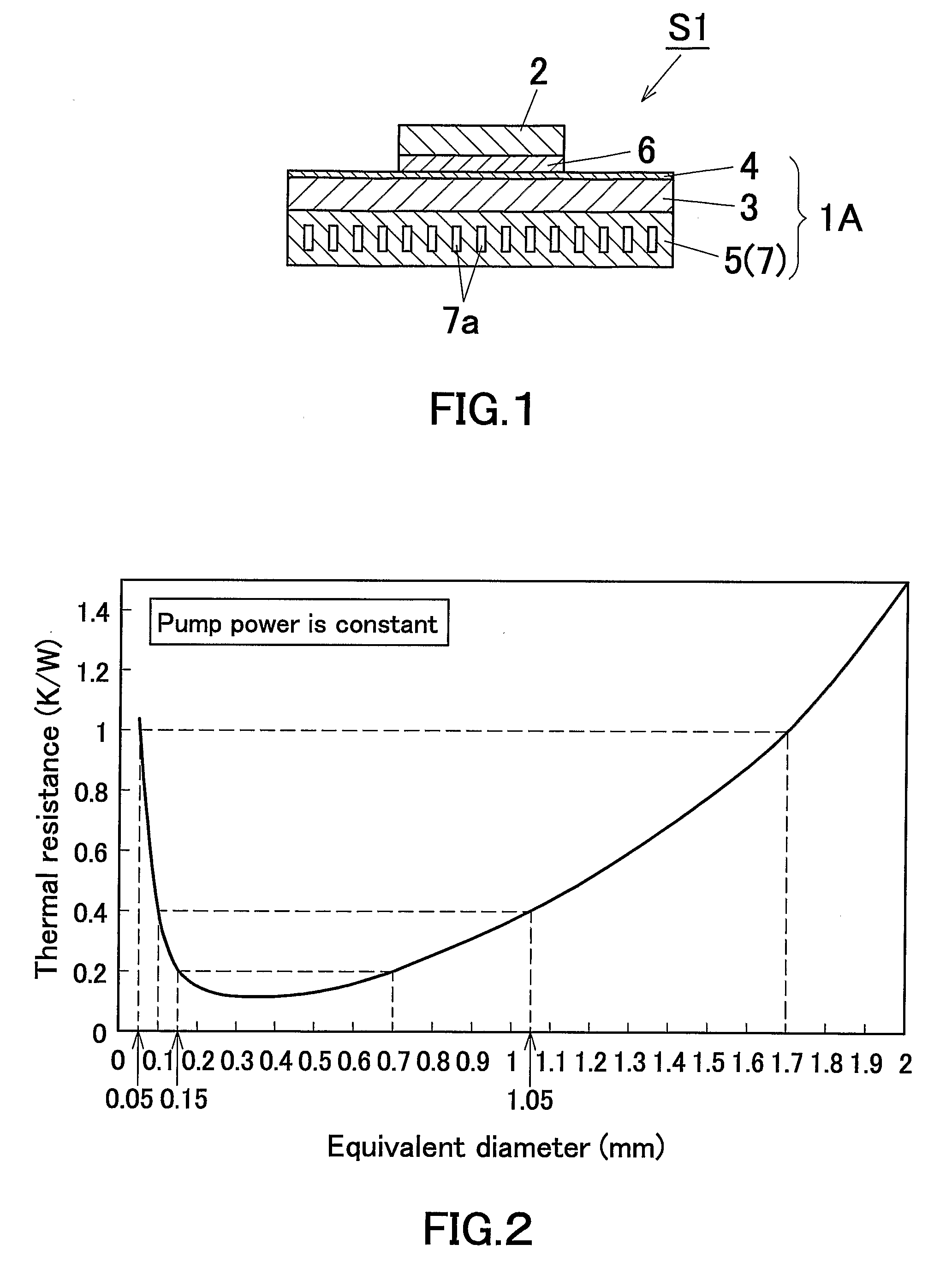 Semiconductor Element Mounting Substrate, Semiconductor Module, And Electric Vehicle