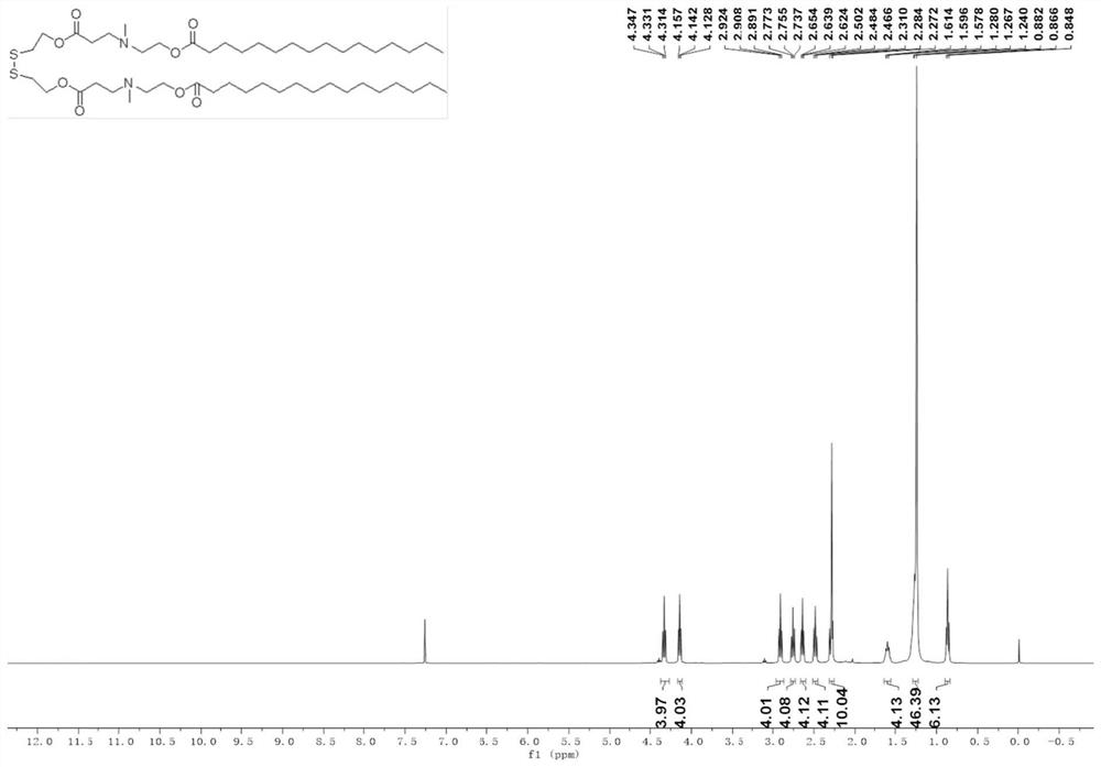 Lipid compound, composition containing lipid compound and application