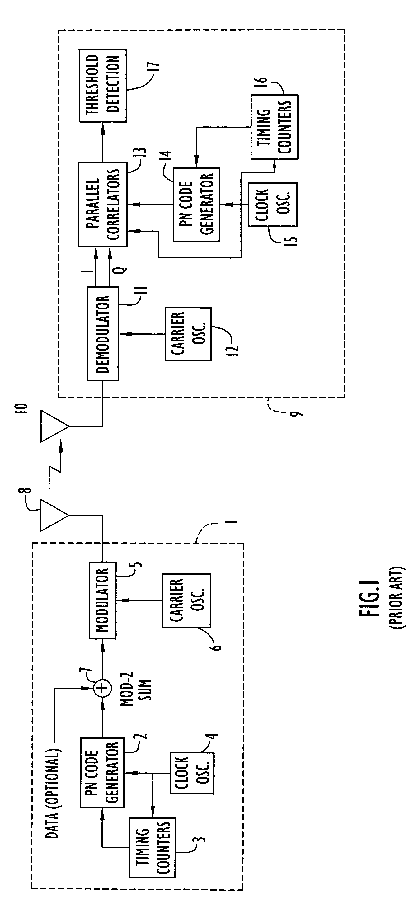 Method and apparatus for generating an interleaved code