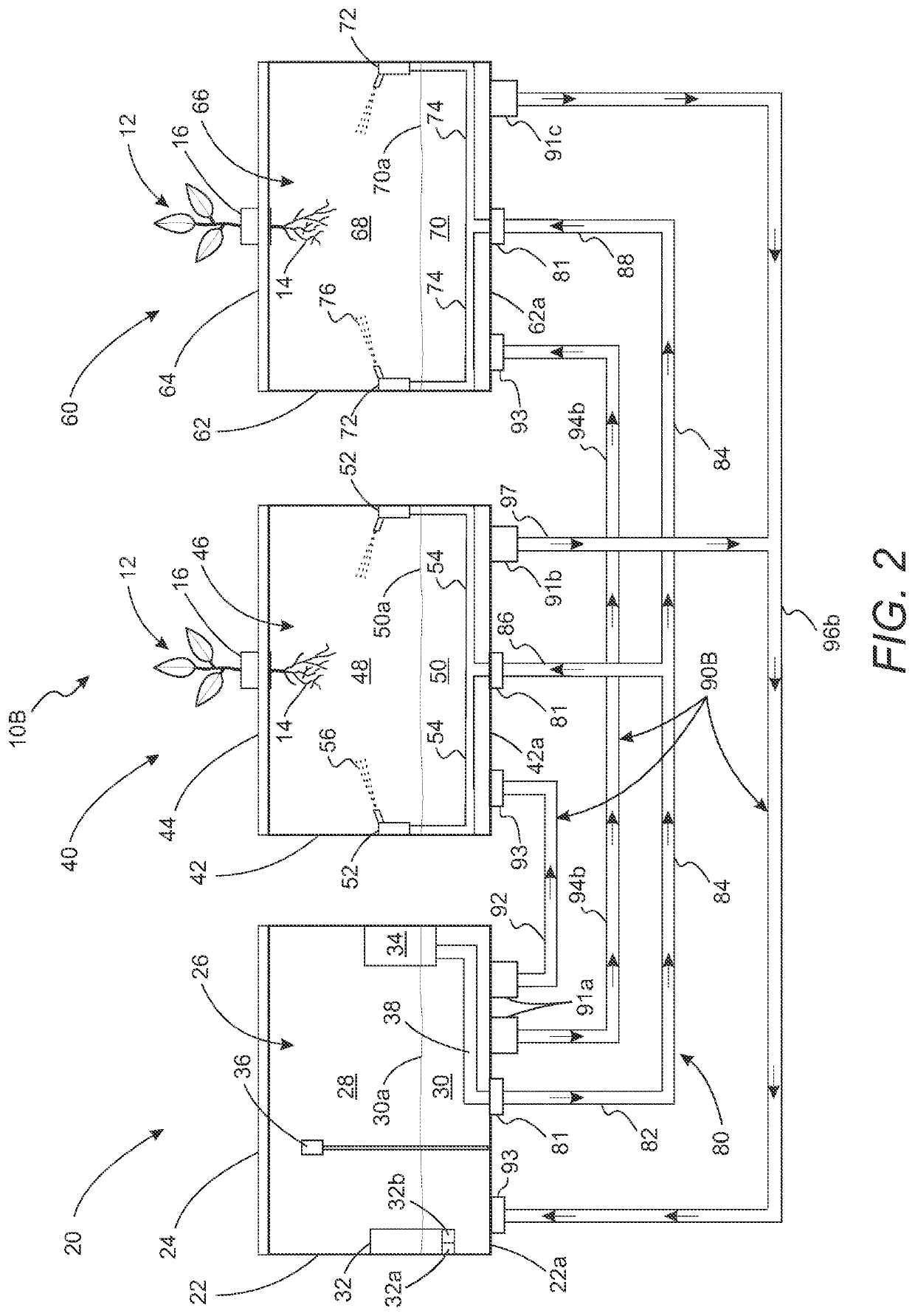 System and method for maintaining temperature stability of plant roots in an aeroponics grow unit