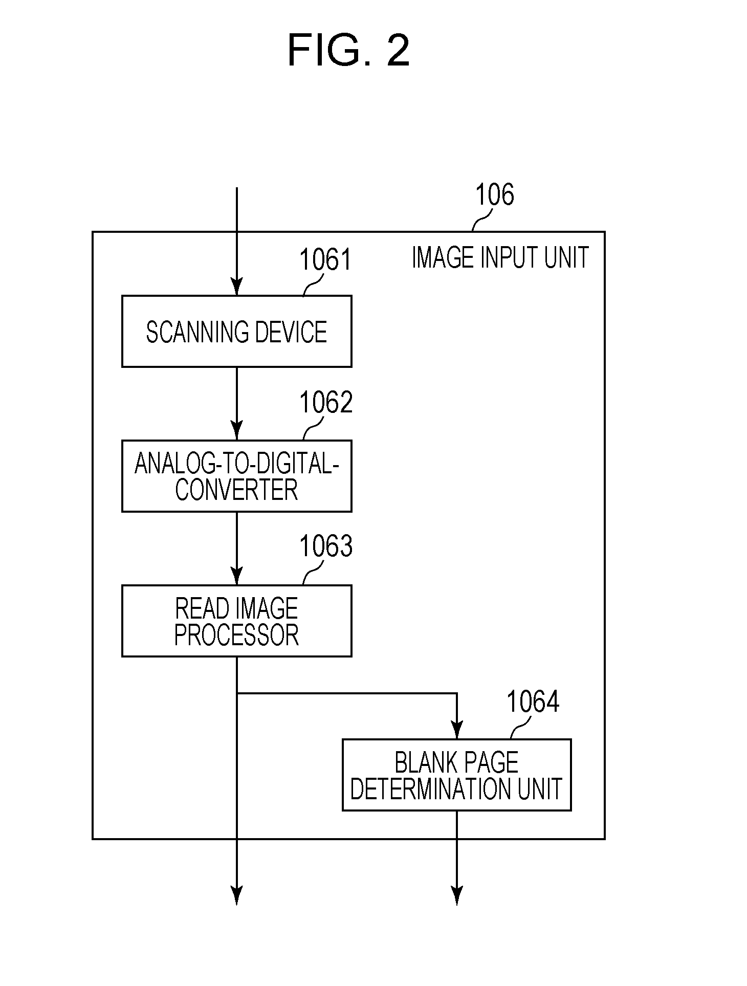 Image processing apparatus, image processing method, and program