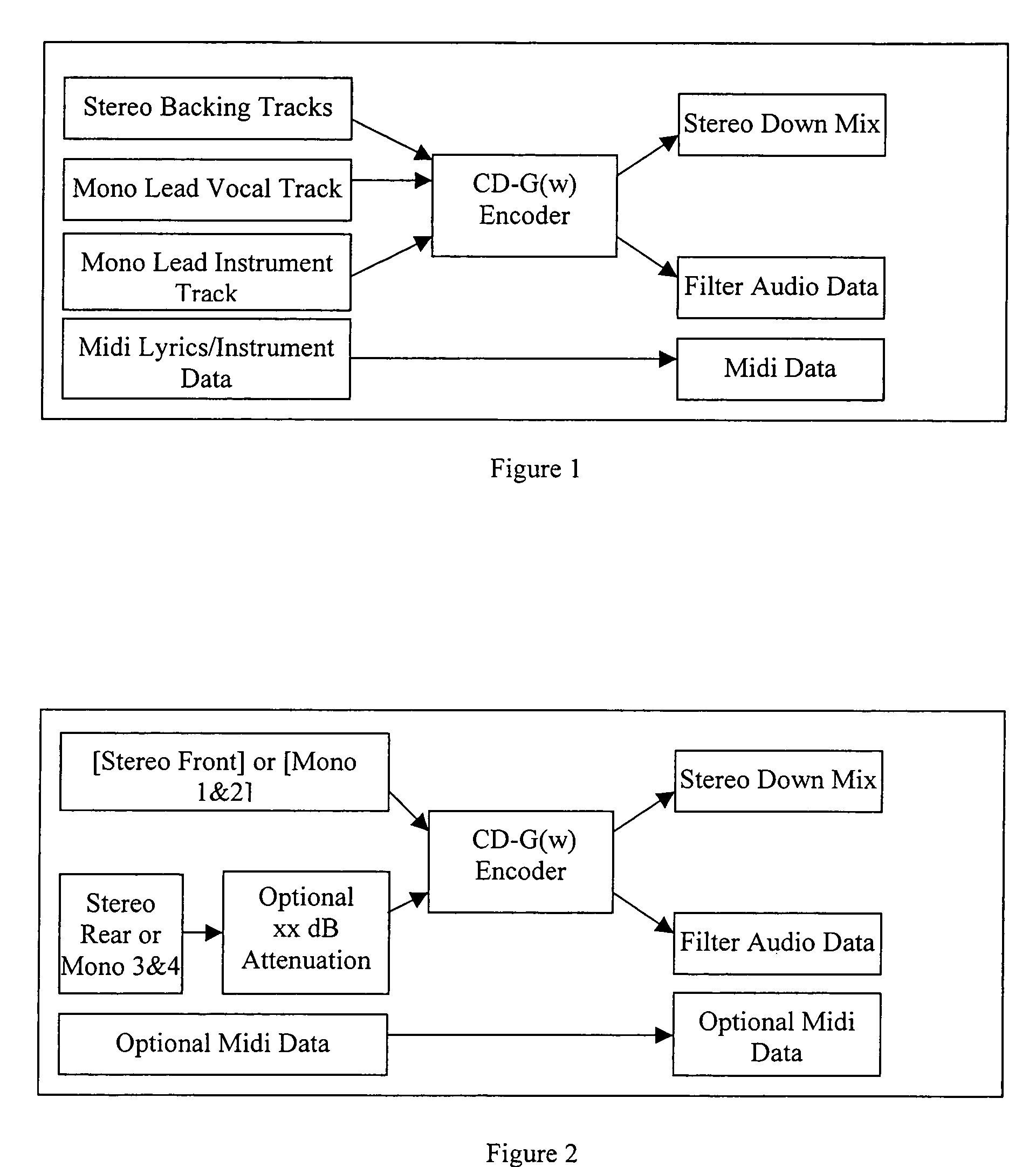 Multi-channel compatible stereo recording