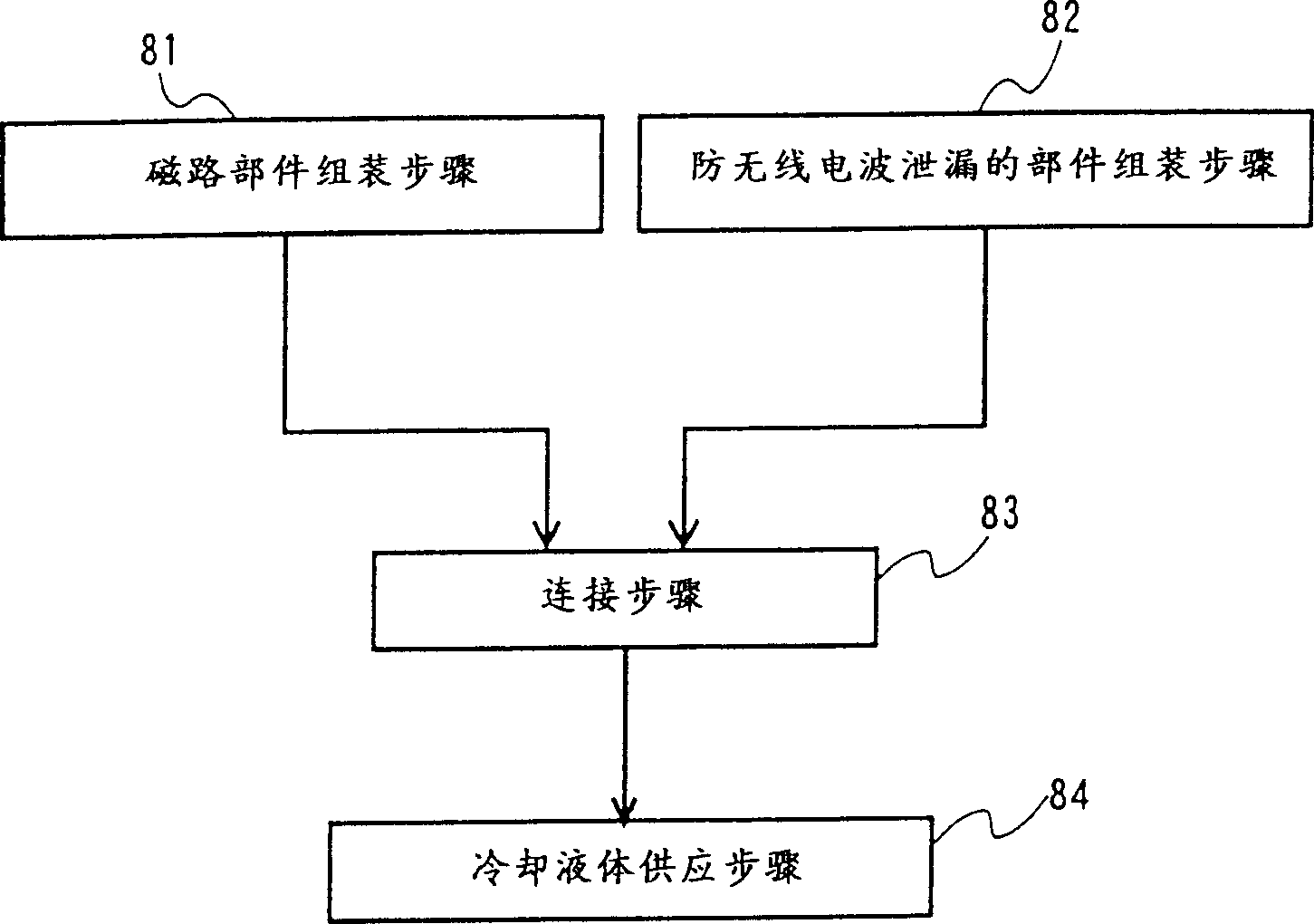 Magnetoelectric tube device and its production method