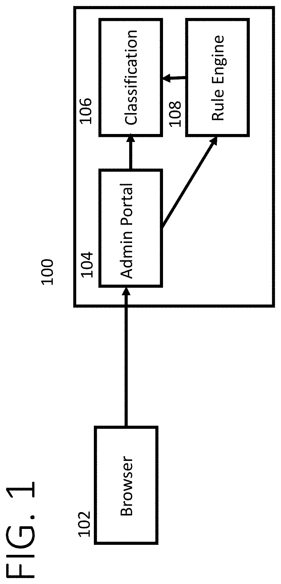 System and method of providing and updating rules for classifying actions and transactions in a computer system