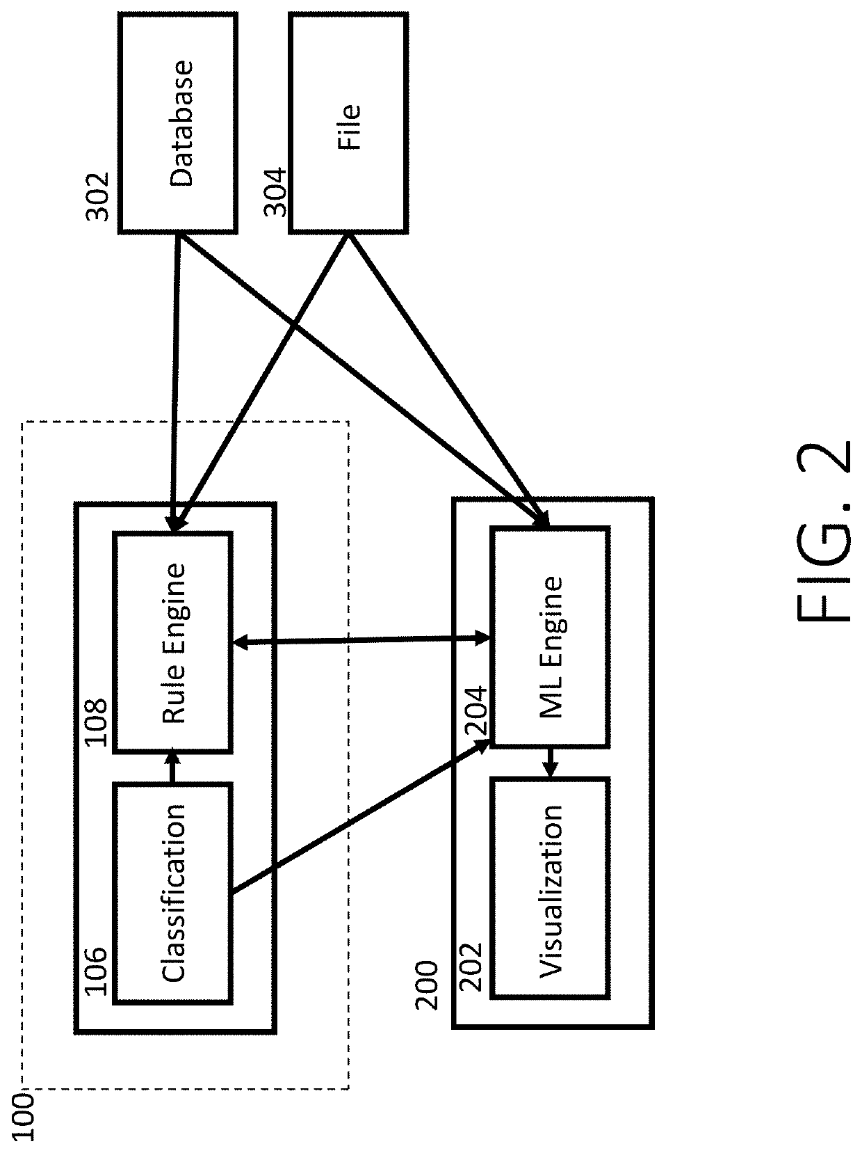 System and method of providing and updating rules for classifying actions and transactions in a computer system