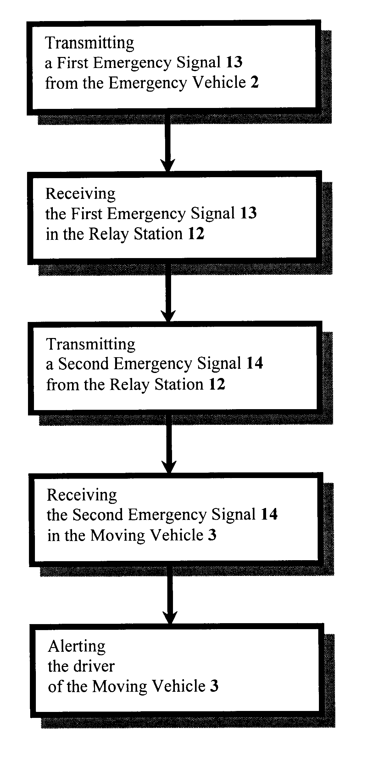 Driver's emergency alert system