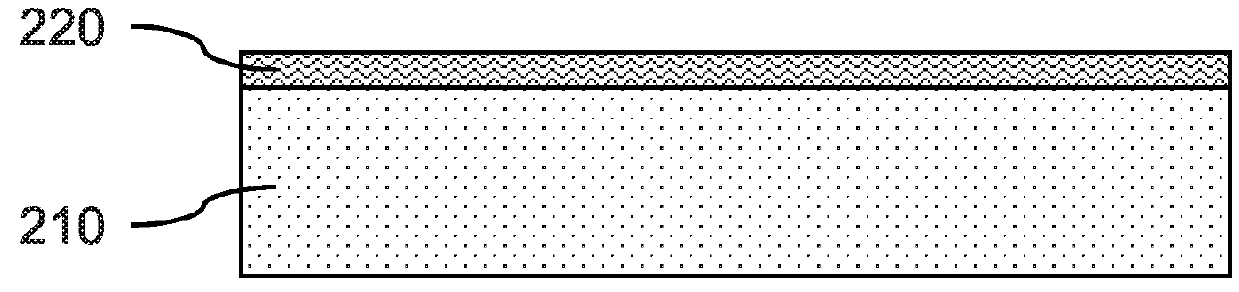 Solution process for silver-containing chalcogenide layer deposition