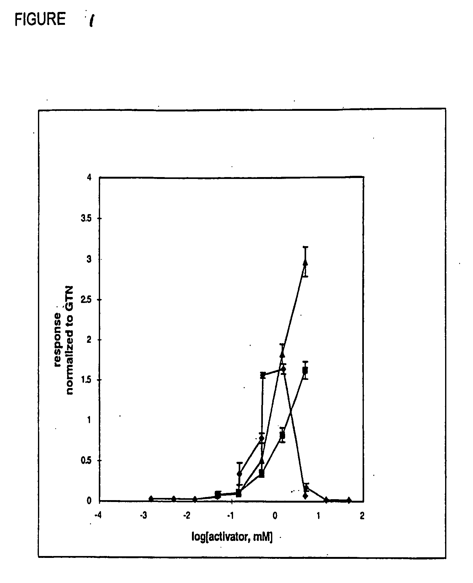 Methods and compositions for mitigating pain