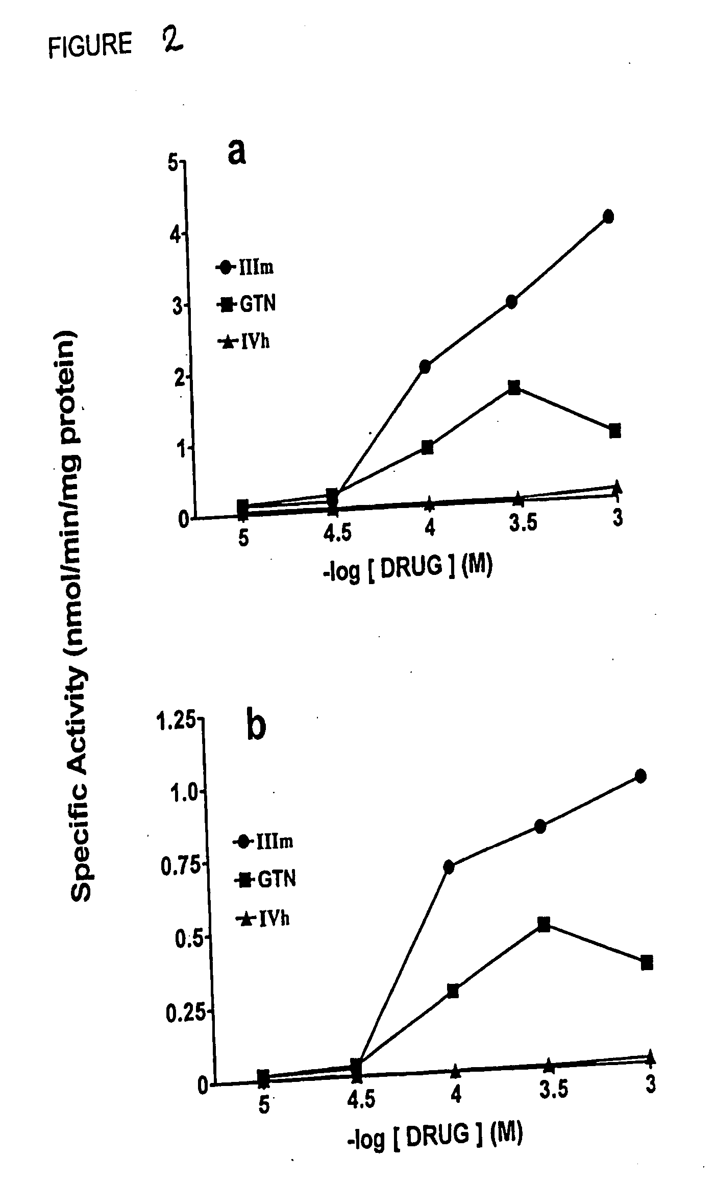 Methods and compositions for mitigating pain