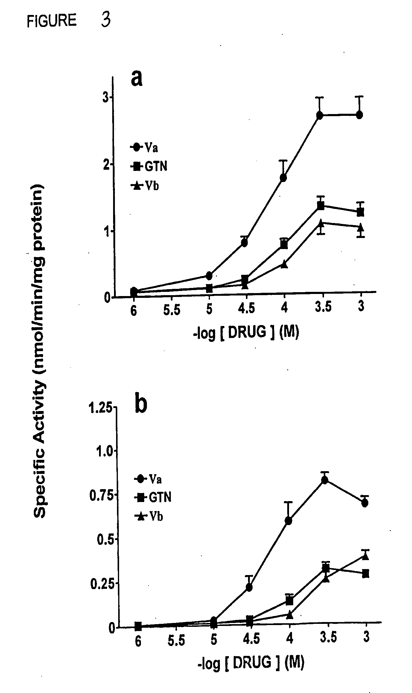 Methods and compositions for mitigating pain