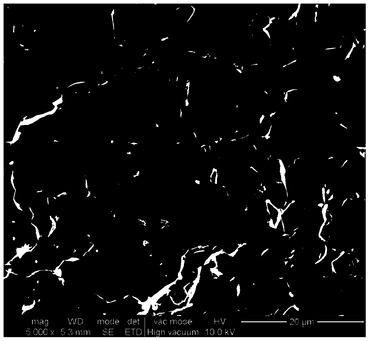 High-entropy metal ceramic and preparation method and application thereof