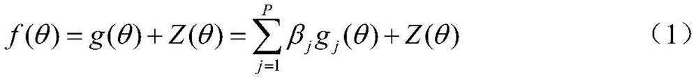 Dam seepage behavior analysis method considering various uncertainties