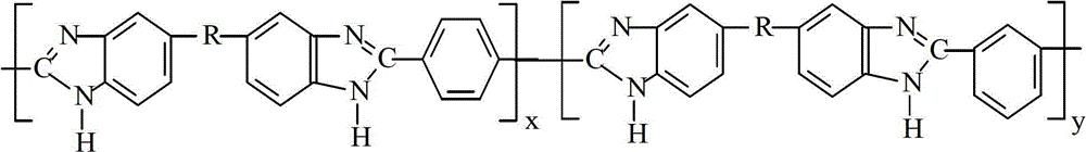 Organosilicon polyimide benzimidazole photoconductive fiber coating layer and preparation method thereof