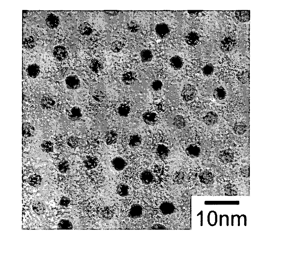 Core-shell magnetic nanoparticles and nanocomposite materials formed therefrom