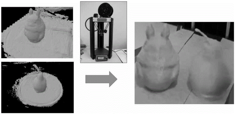 Robust real-time three-dimensional (3D) reconstruction method based on consumer camera