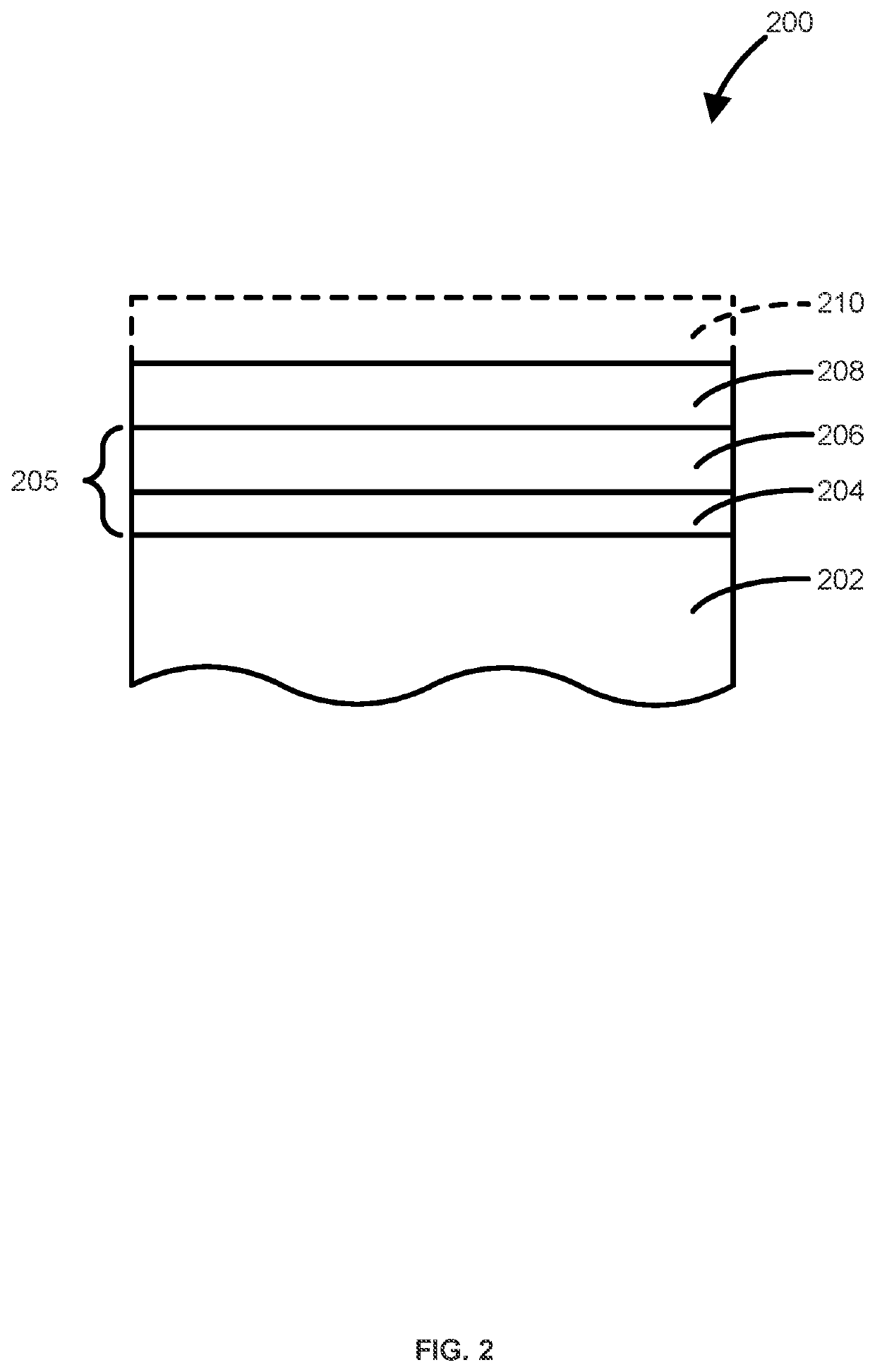 Method of forming structures including a vanadium or indium layer