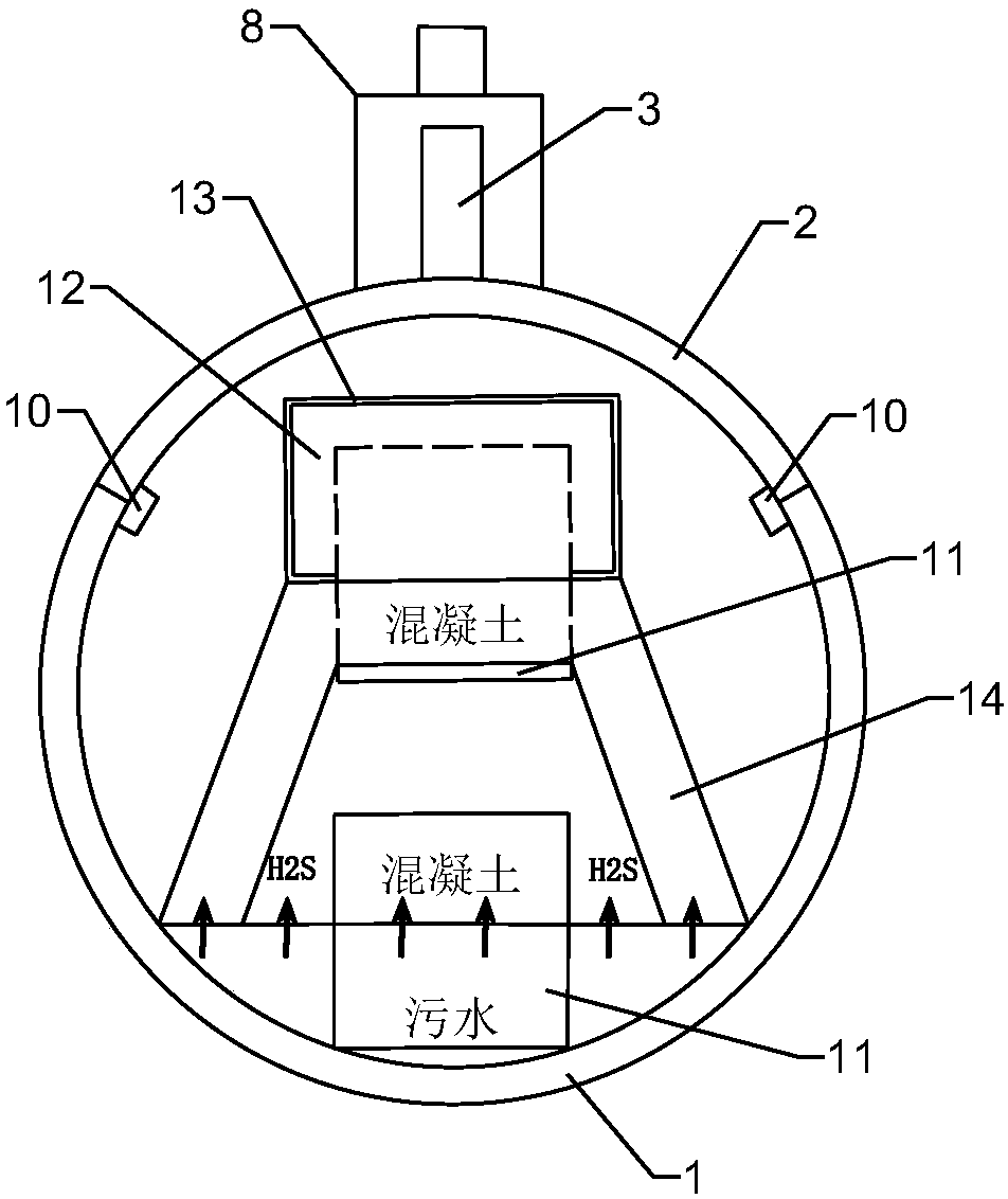 Corrosion detection method for concrete sewage pipe