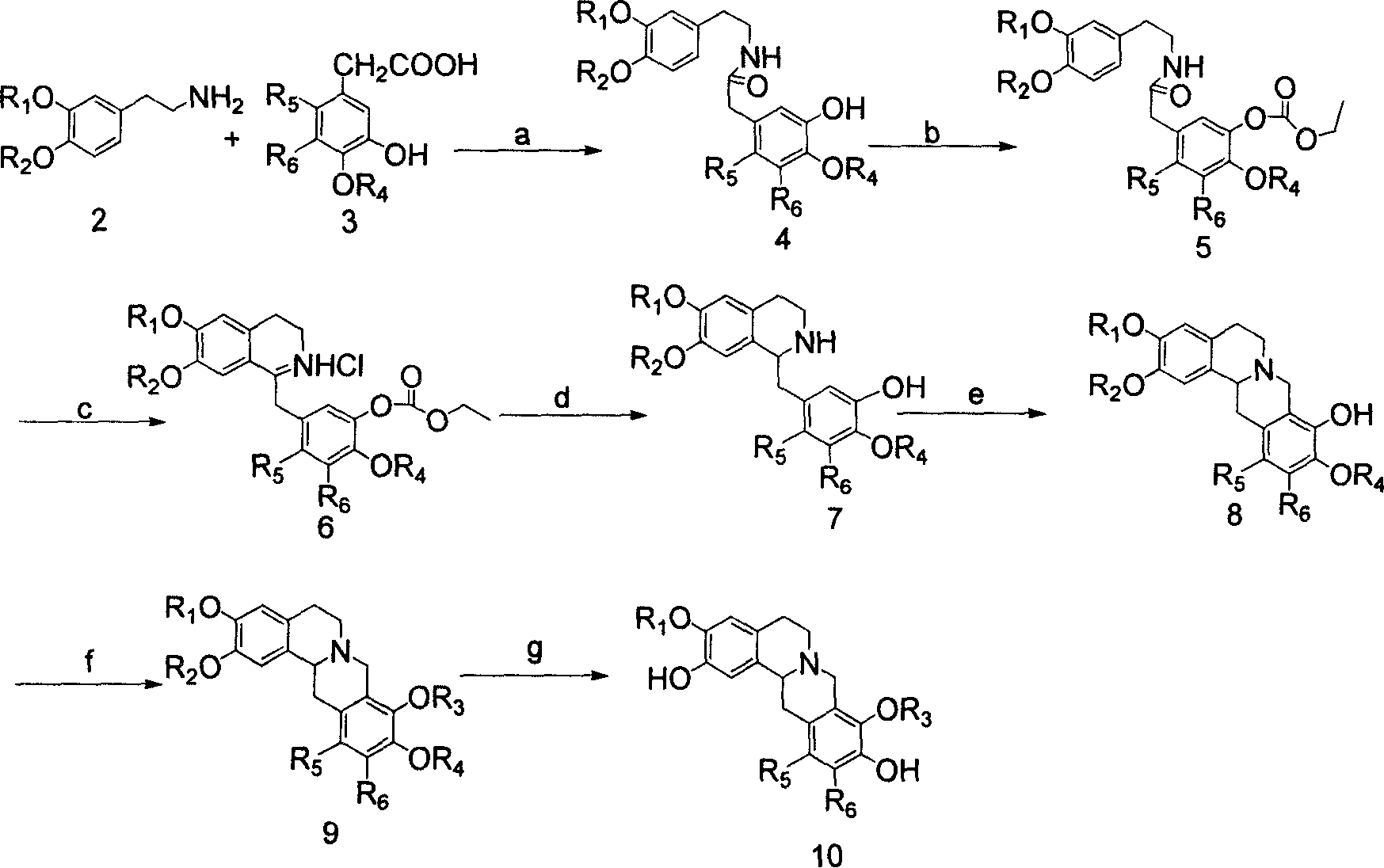 Tetrahydro-proto-berberine compounds, their preparing method, composition and use