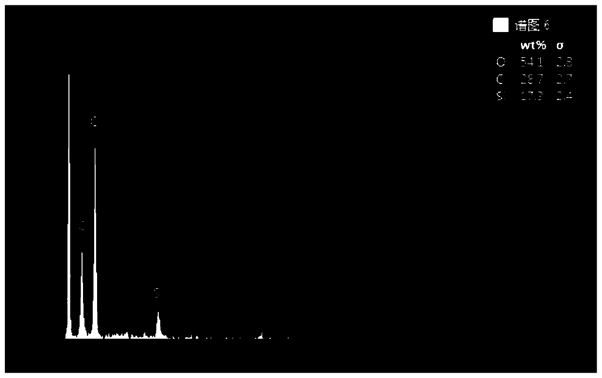 Method for detecting surface contamination of silicon wafer