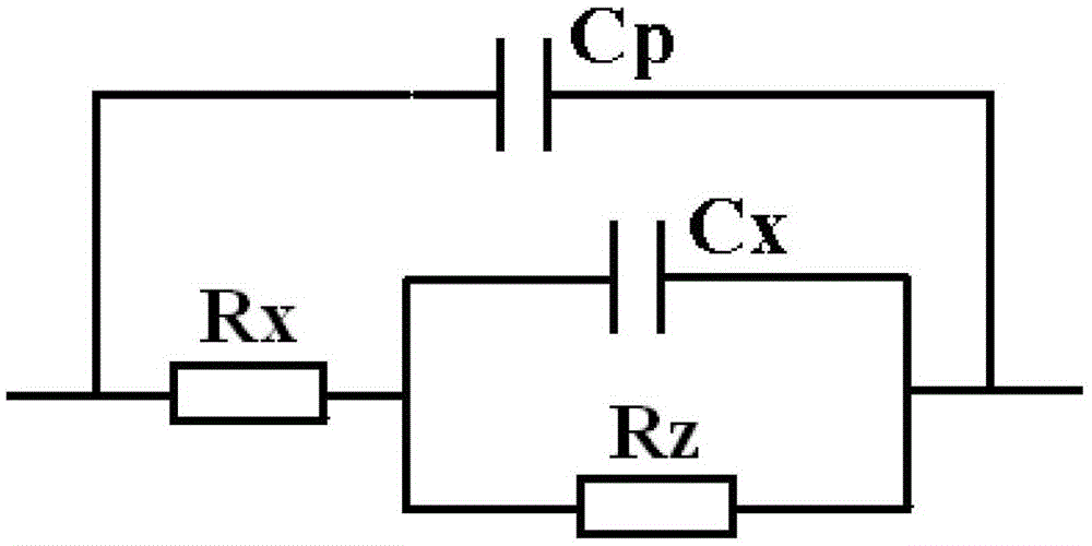 Method for Measuring the Conductivity of a Solution Excited by Two Frequency Sine Wave Superposition Signals