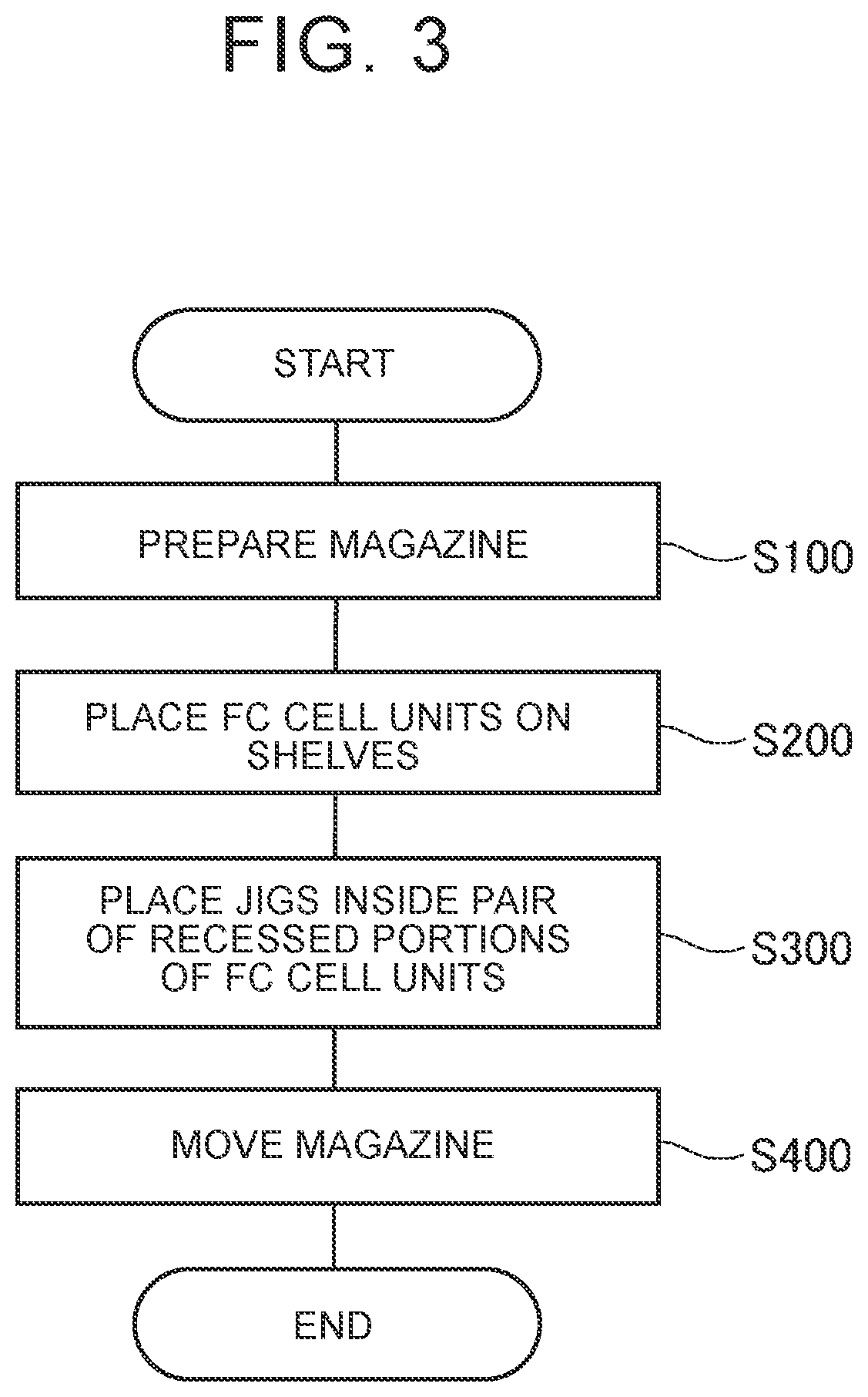 Manufacturing method for fuel cell