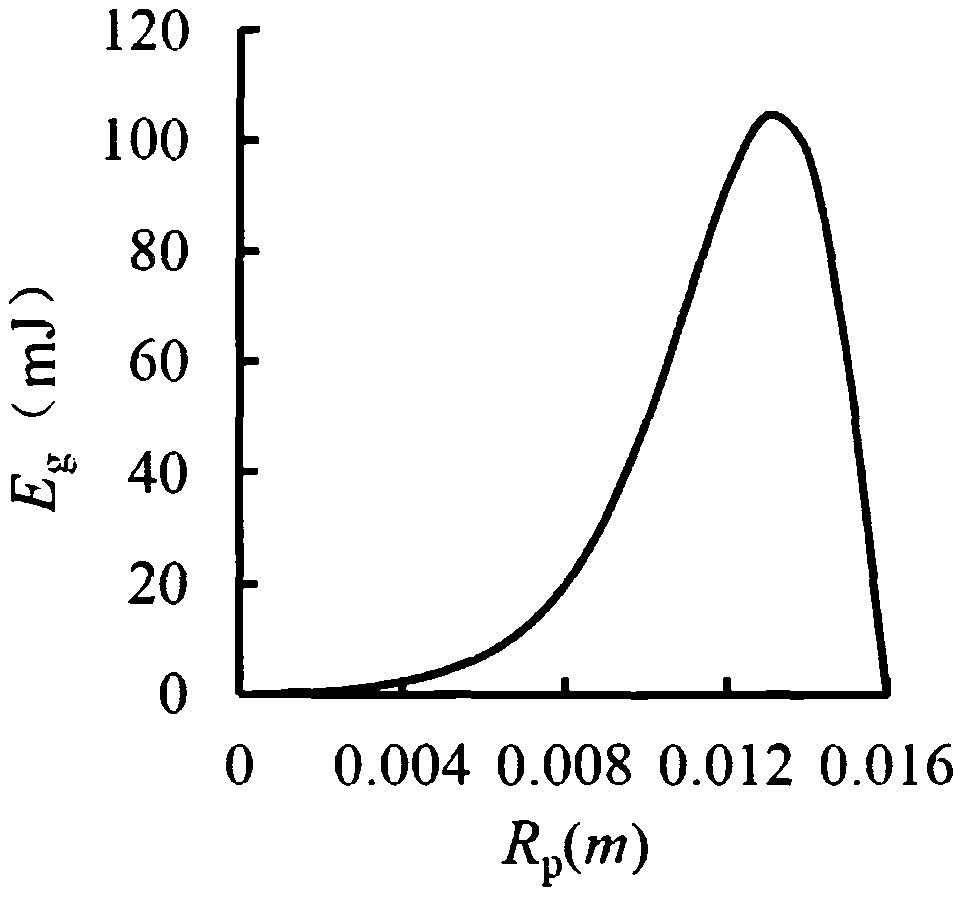 Pipe flow velocity monitor