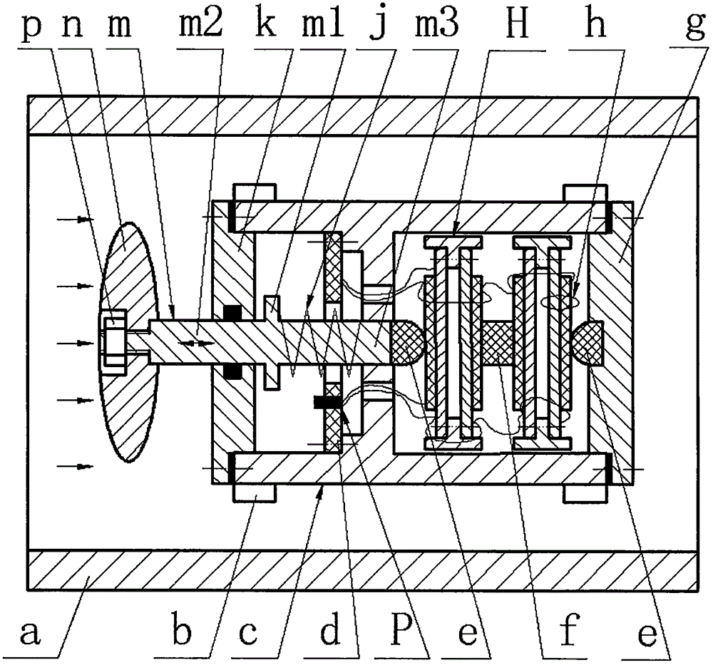 Pipe flow velocity monitor