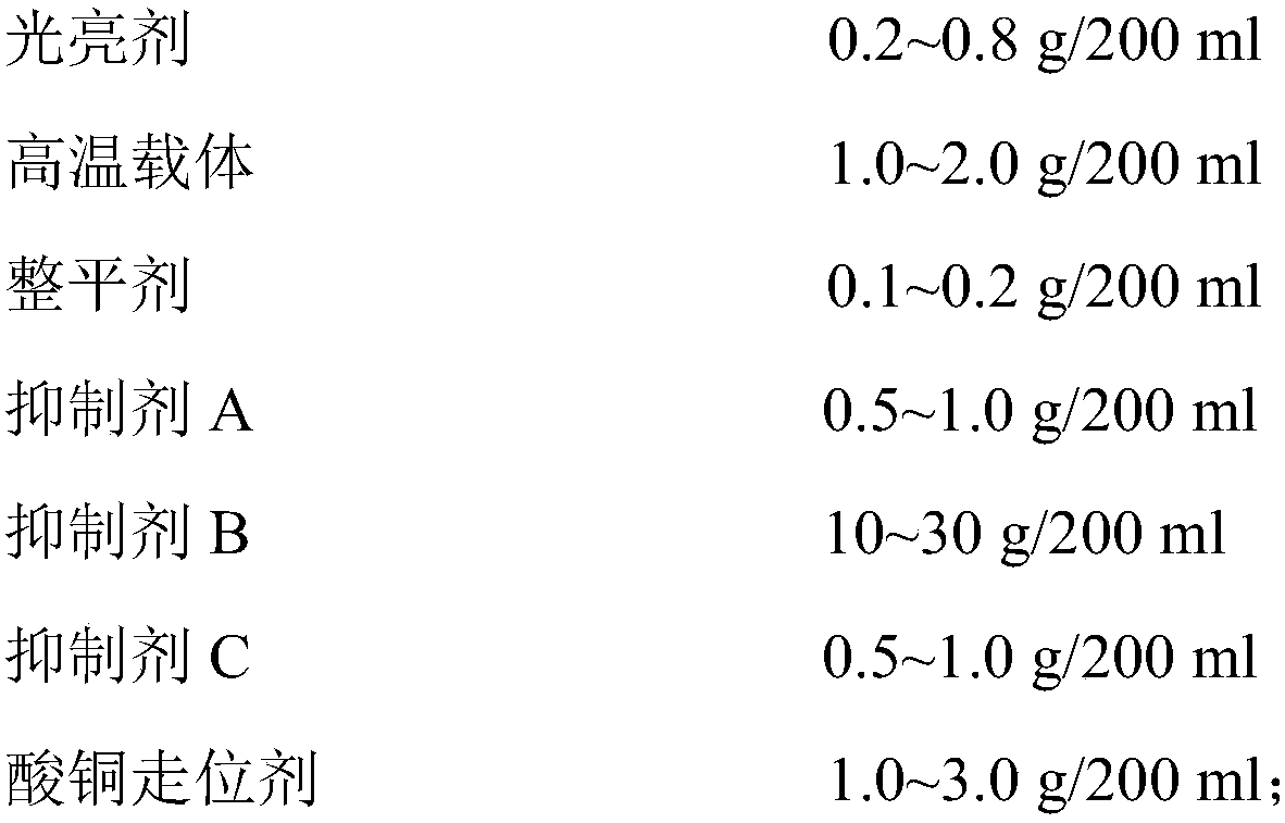 Vertical continuous plating (VCP) high TP value acidic copper plating gloss agent and preparation method and application thereof