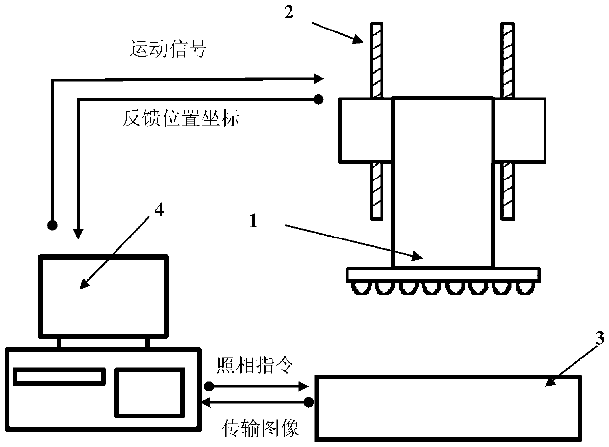 Chip monitoring device and method for flip-chip process