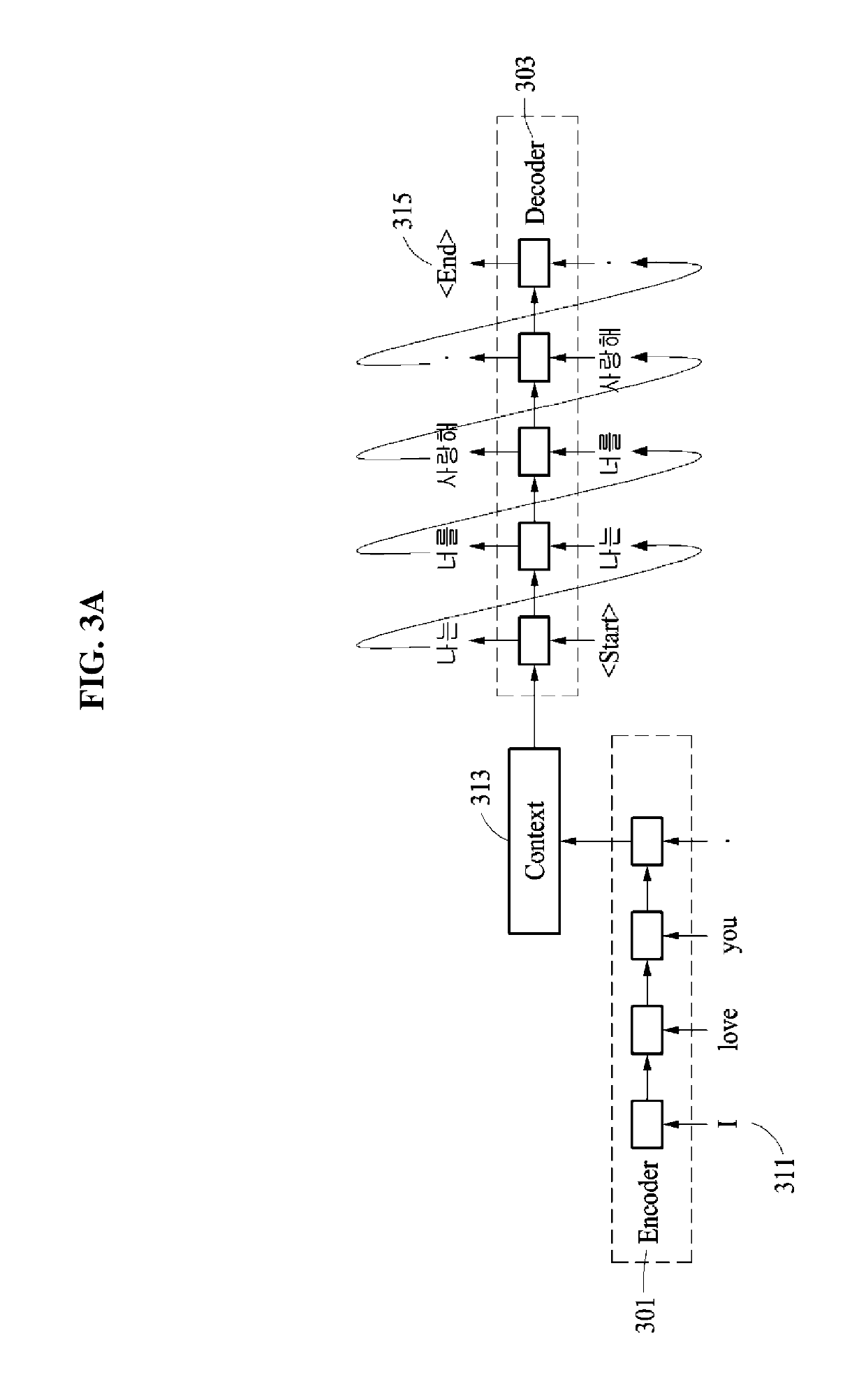 Language processing method and apparatus