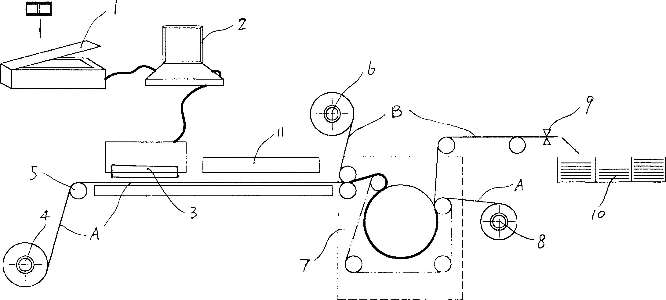 Method for making phot oby utilizing digital transferring mode and its equipment