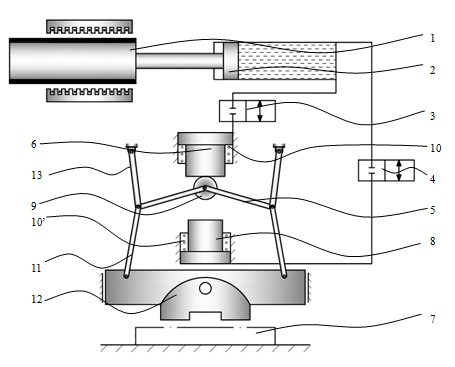 Double toggle rod self-locking clamping device