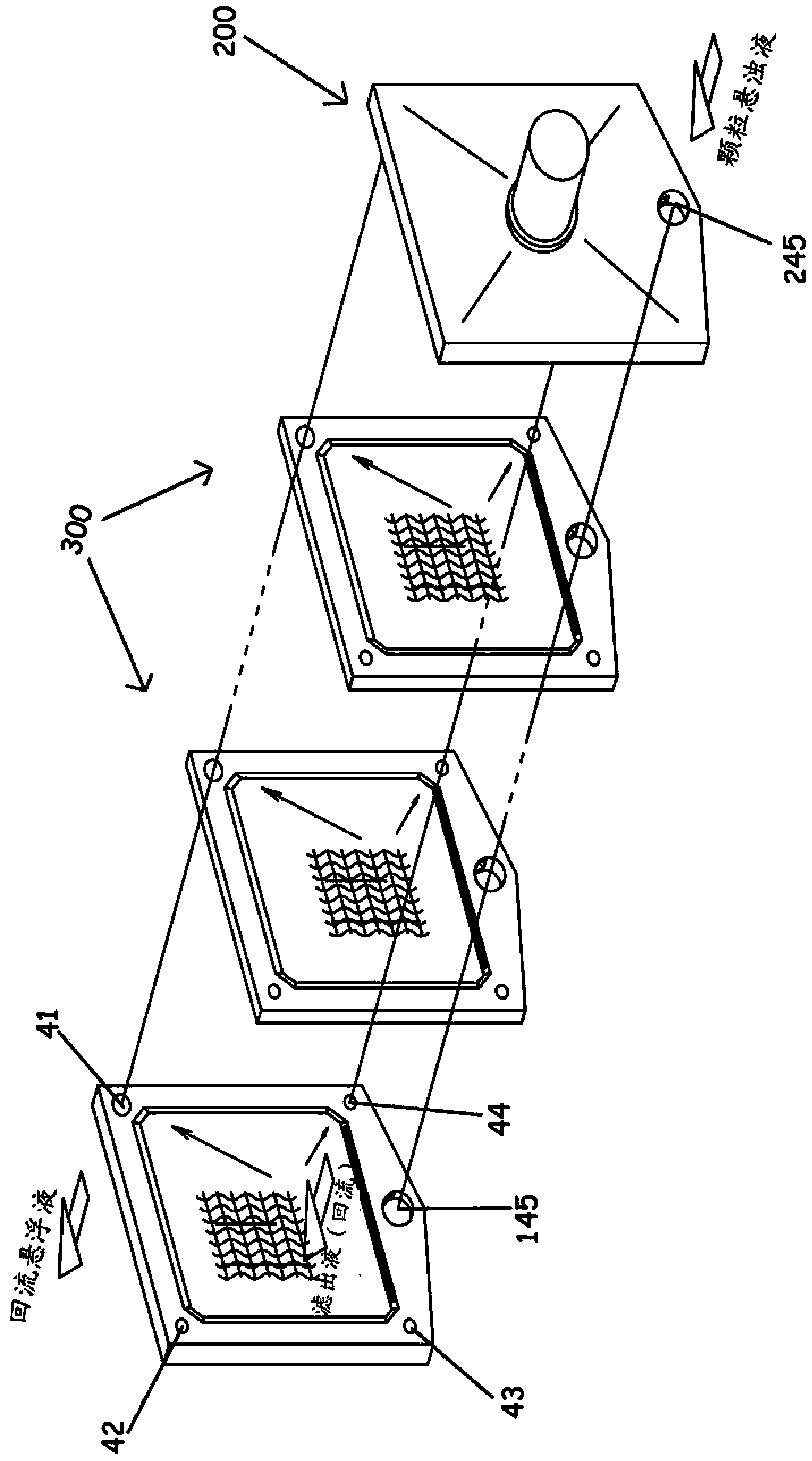 Dynamic particle membrane filter