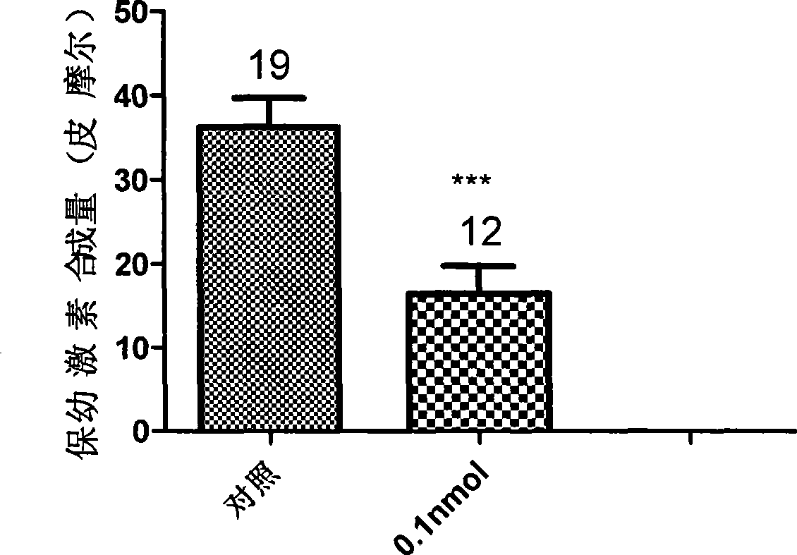 Novel juvenile hormone synthesis inhibitor-phenylpropyl alcohol-glycerol-bright tripeptide amide analogue