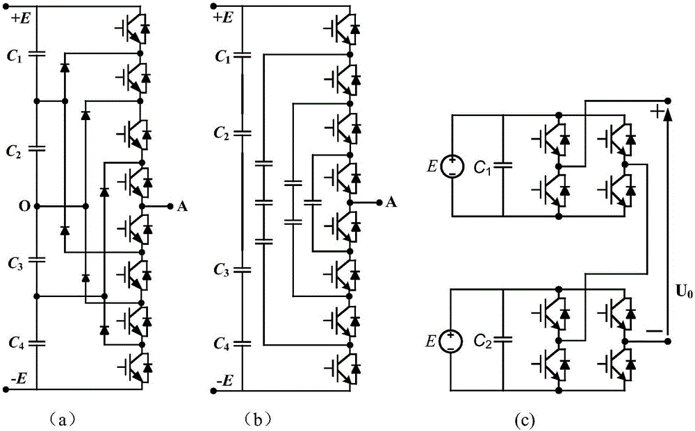 Three-phase double-T five-level current transformer and control method therefor