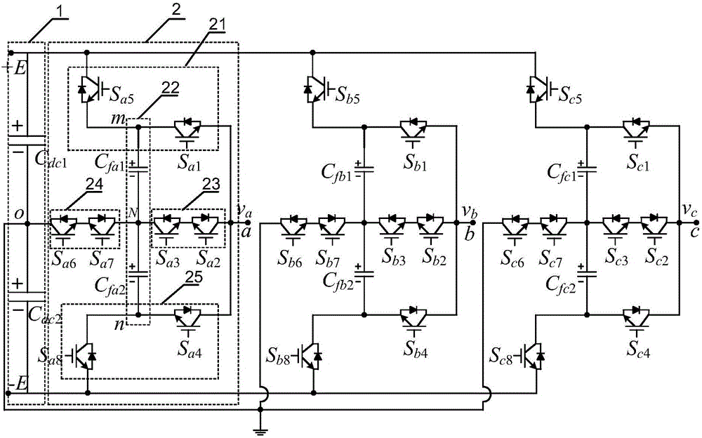 Three-phase double-T five-level current transformer and control method therefor