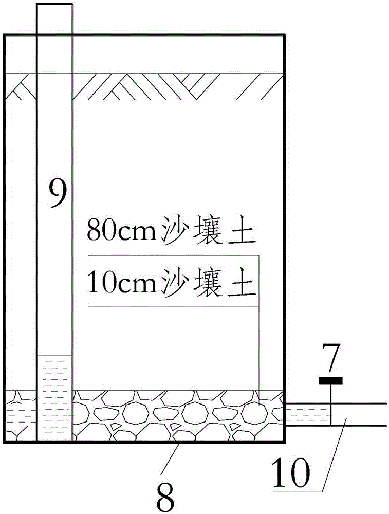 System for realizing automatic-balancing sensing and control of water level of lysimeter