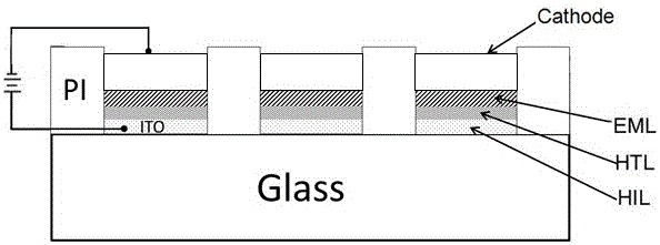 An inkjet printing organic electroluminescent display and its preparation method