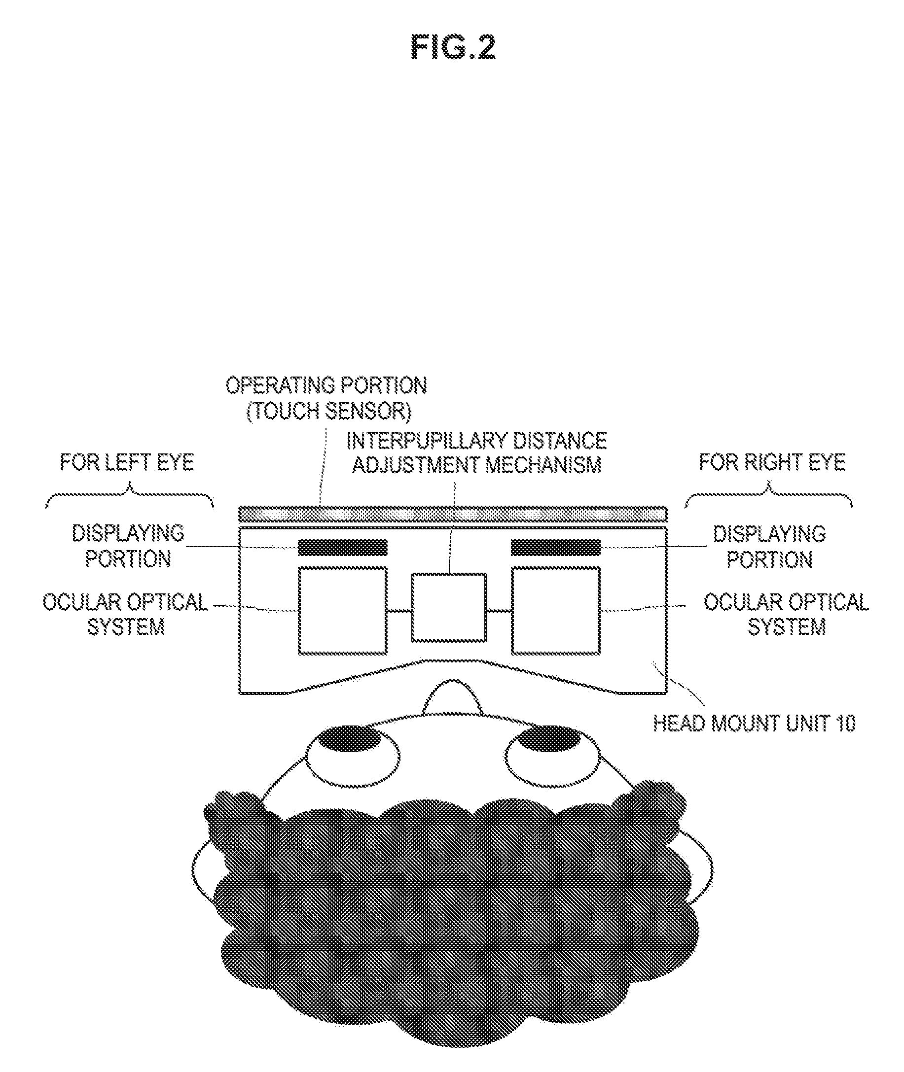 Head-mounted display device and optical unit