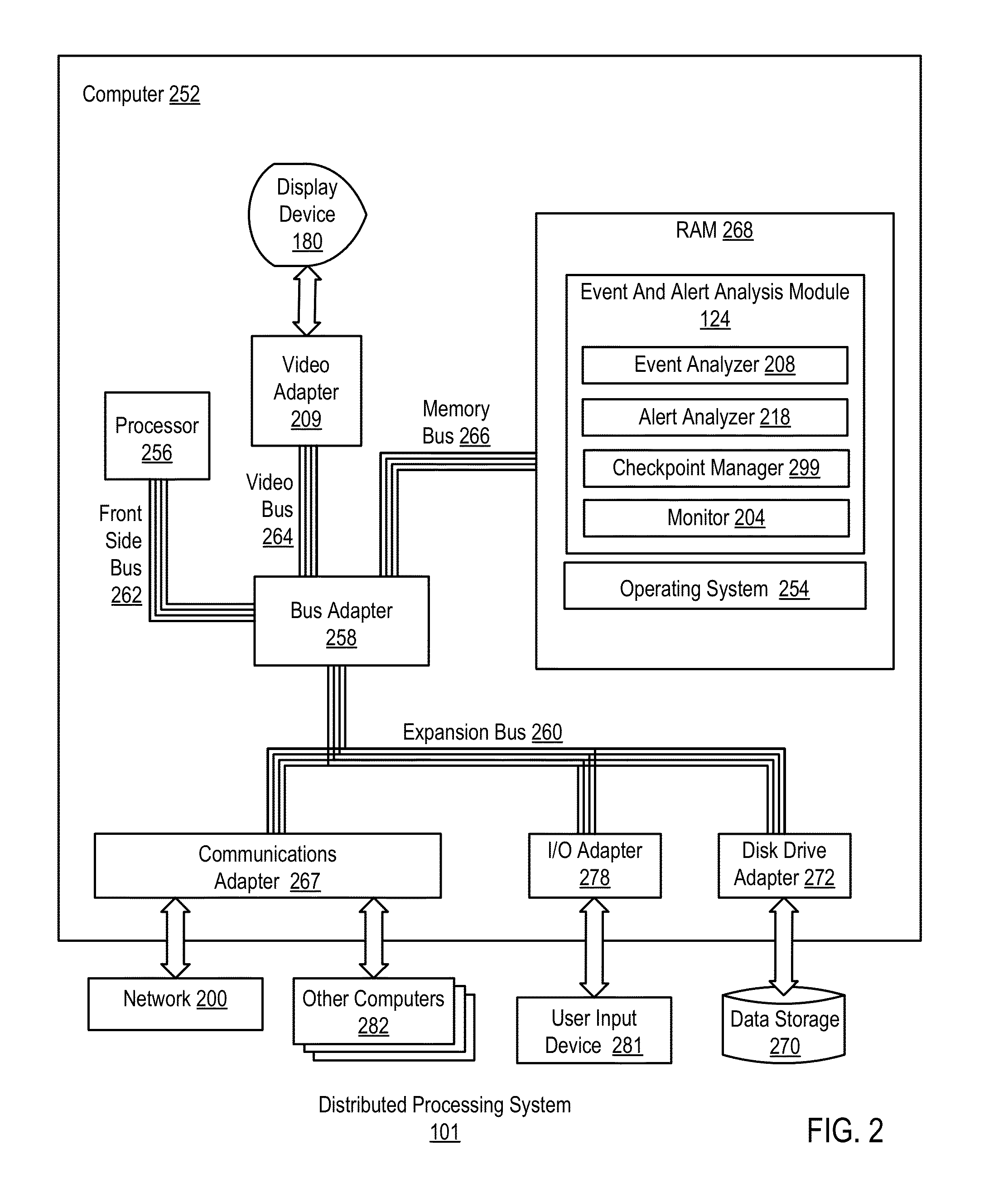 Checkpointing For Delayed Alert Creation