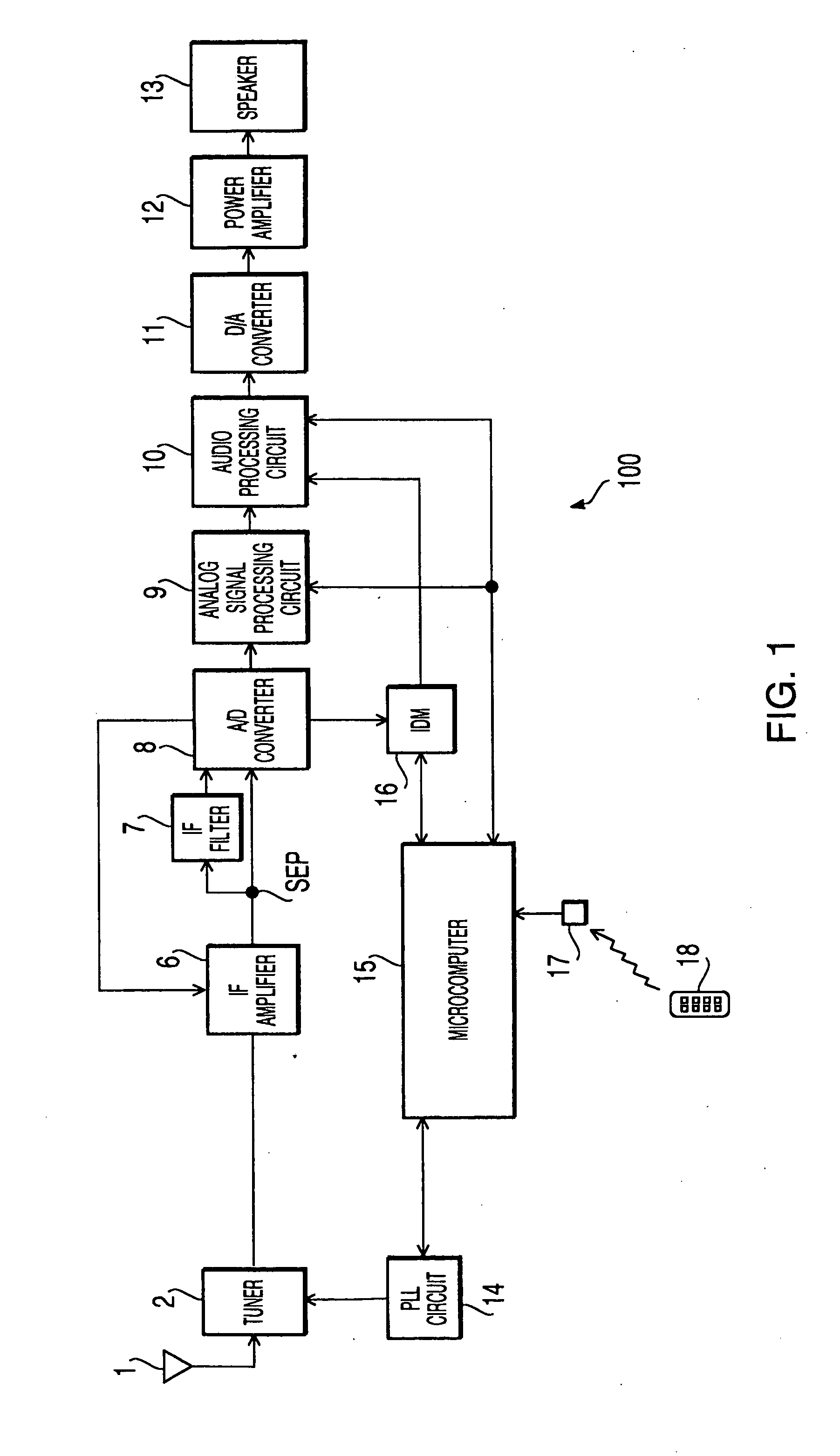 Radio broadcasting receiver and method for seeking radio broadcasting