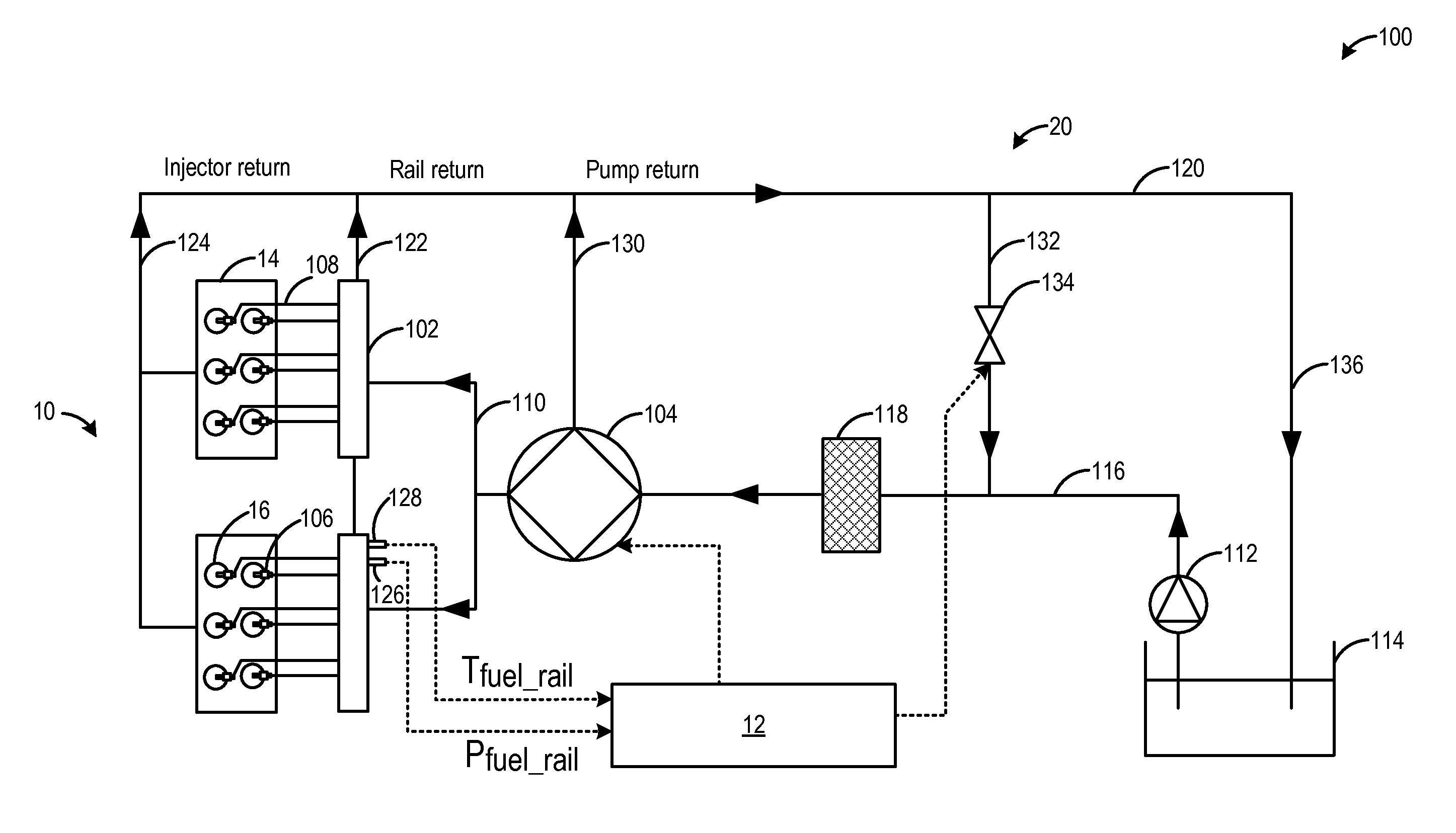 Fuel system control