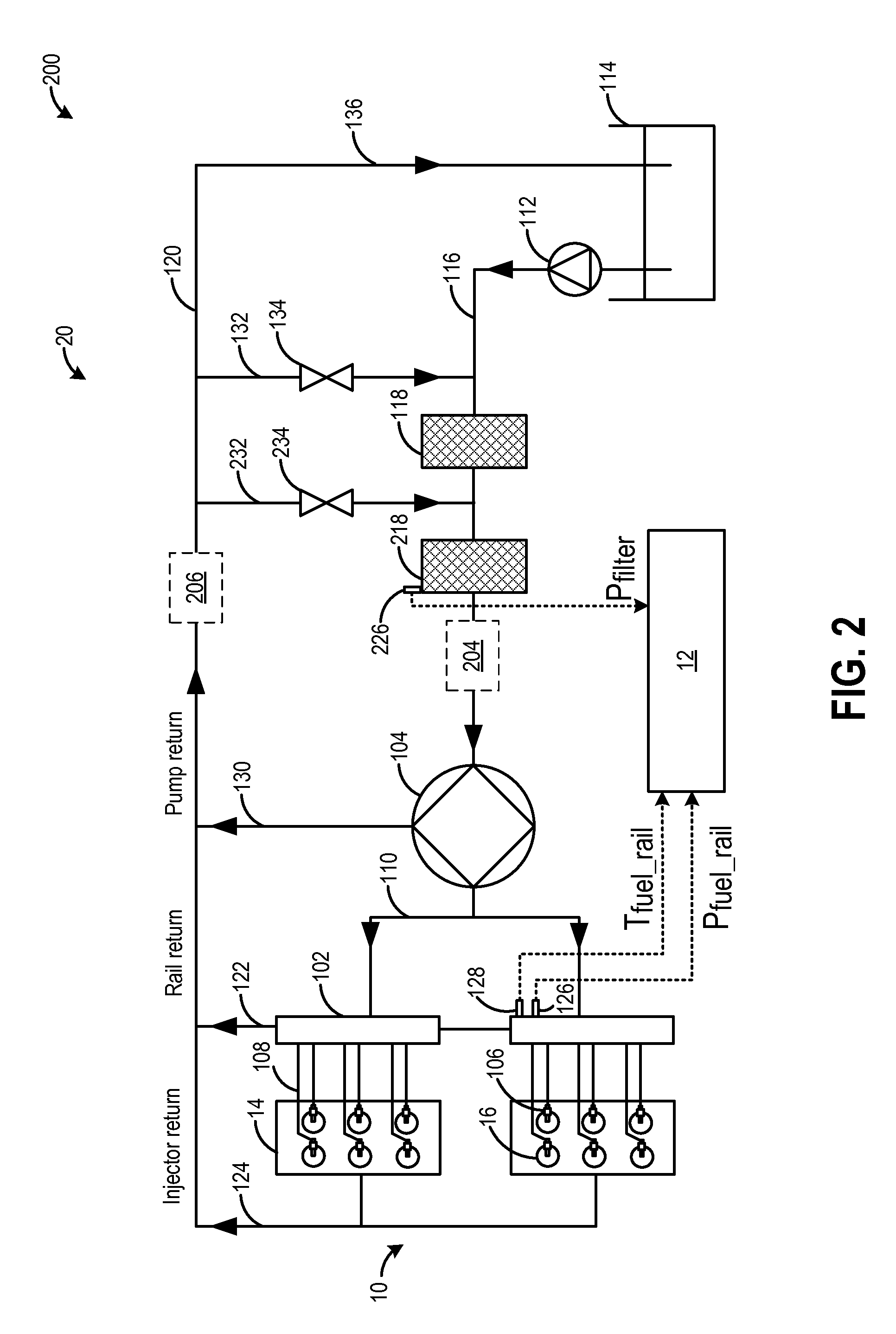 Fuel system control